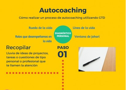 Los 5 Pasos Del Gtd Aplicados Al Auto Coaching Icc Espana